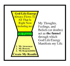 God Life Energy Funnel